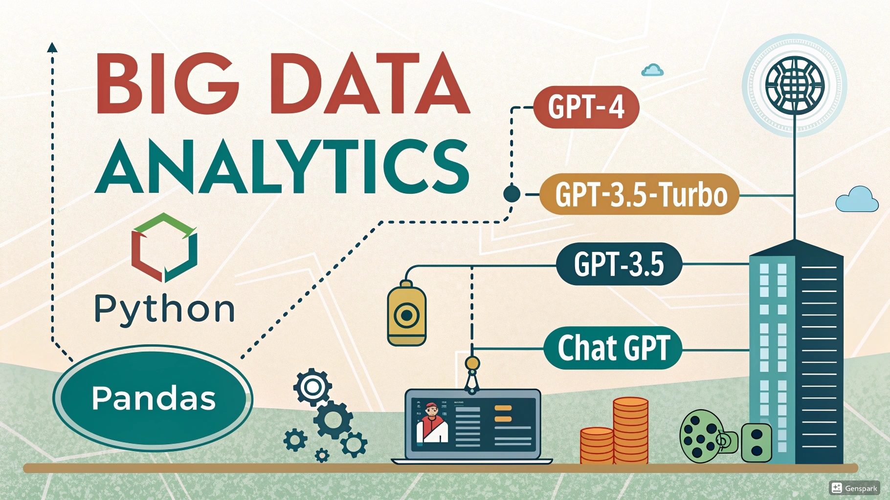Big Data Analytics with LLM