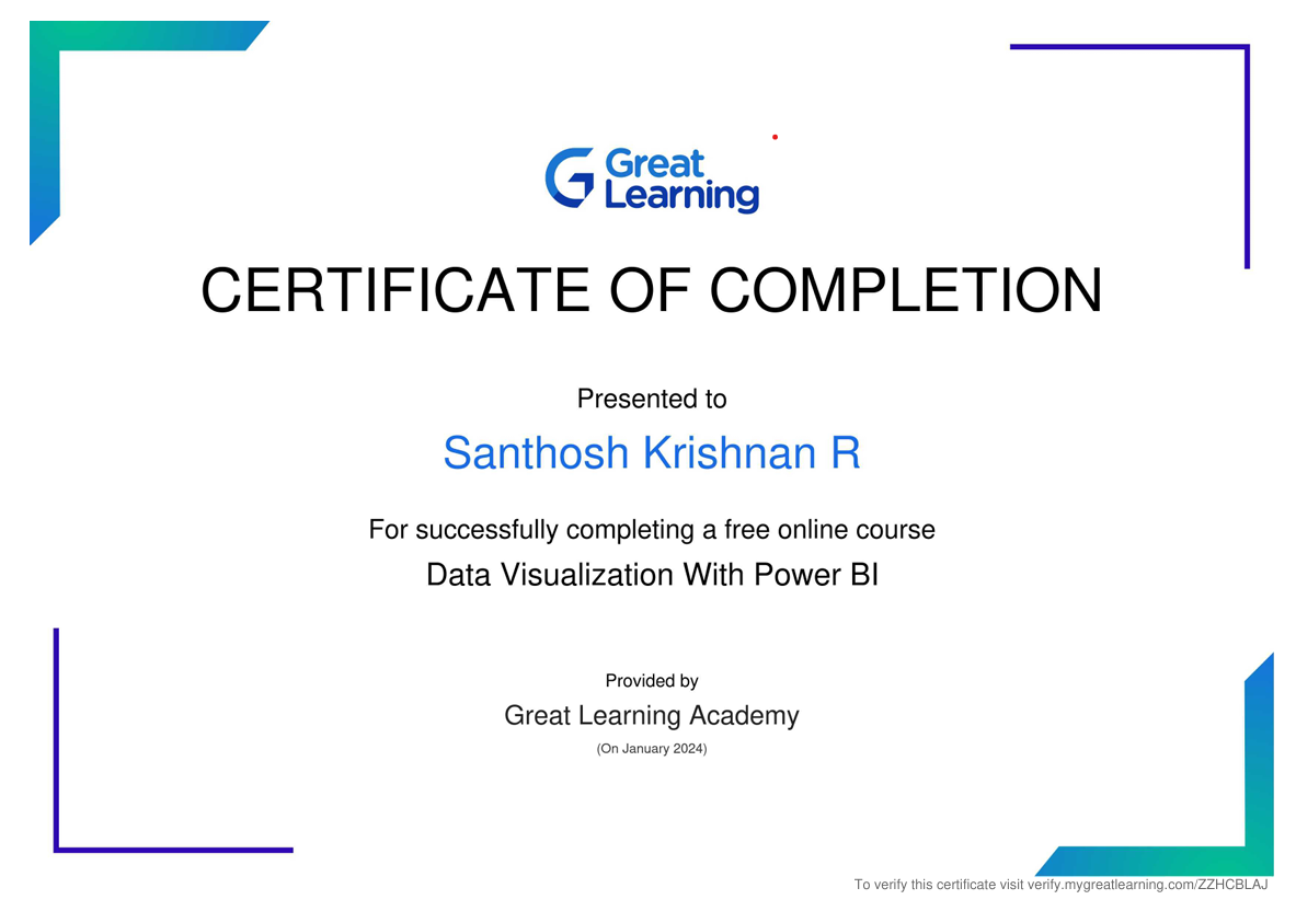 Data Visualization