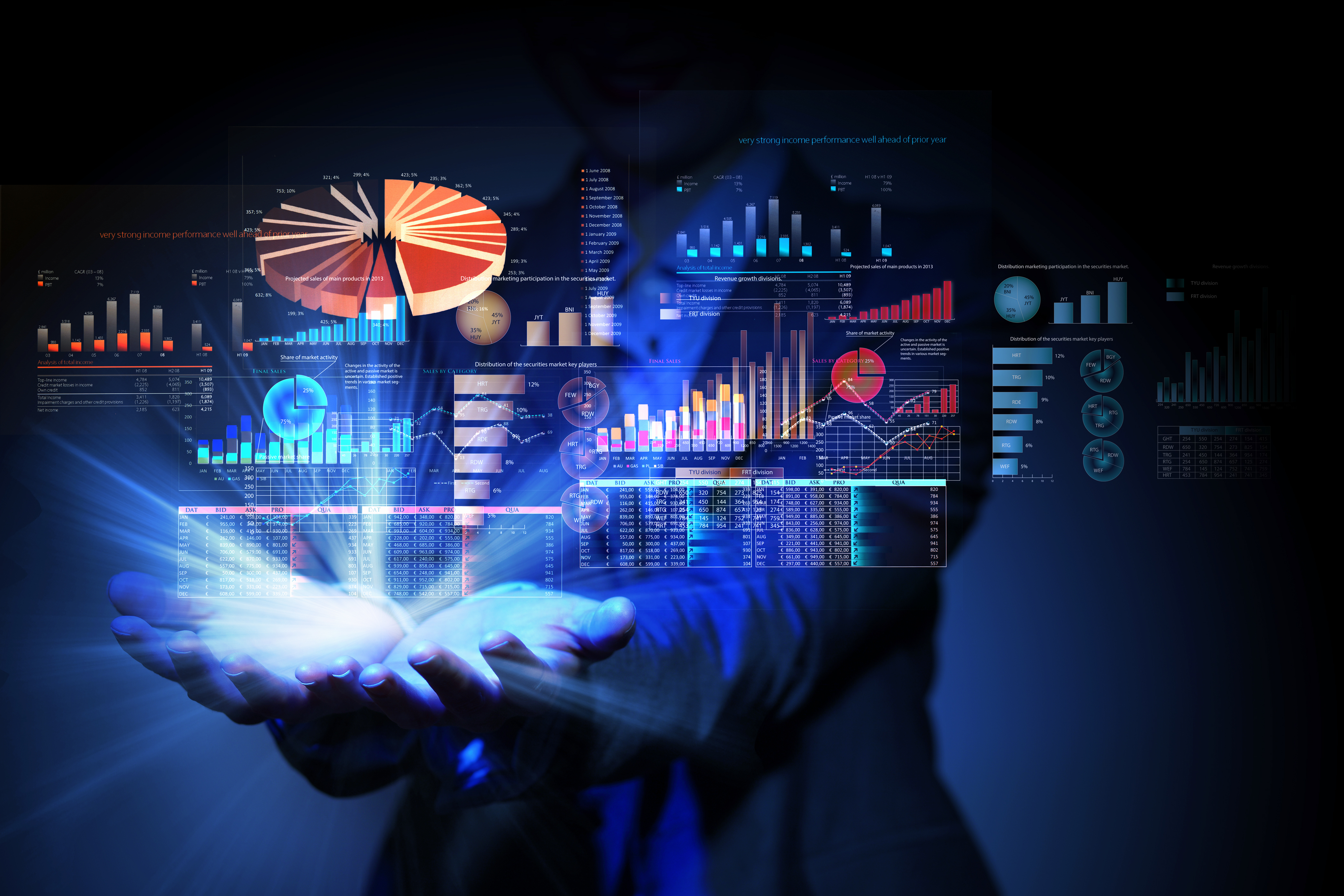 Data Analysis Concept
